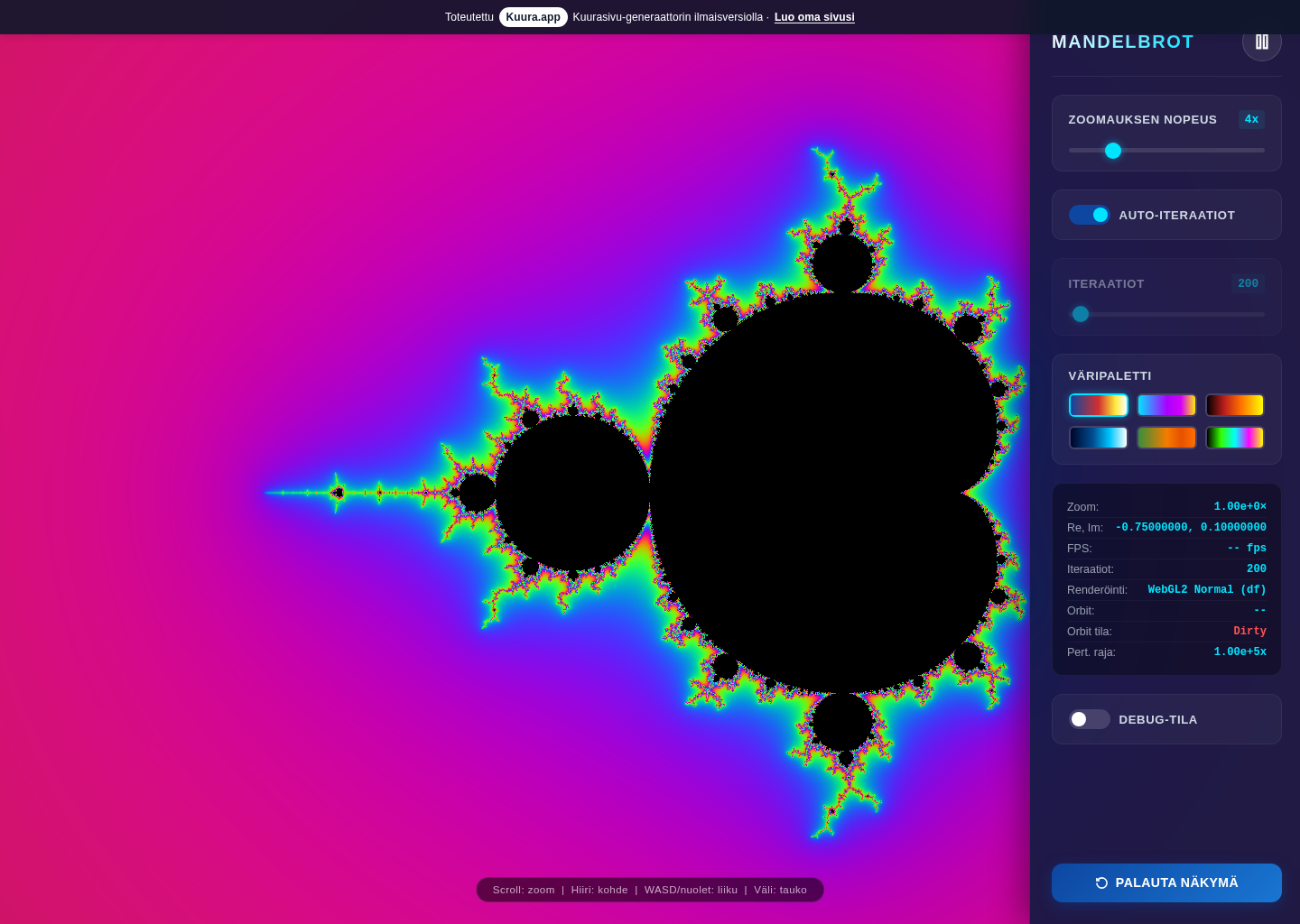 Mandelbrot interaktiivinen zoomaus
